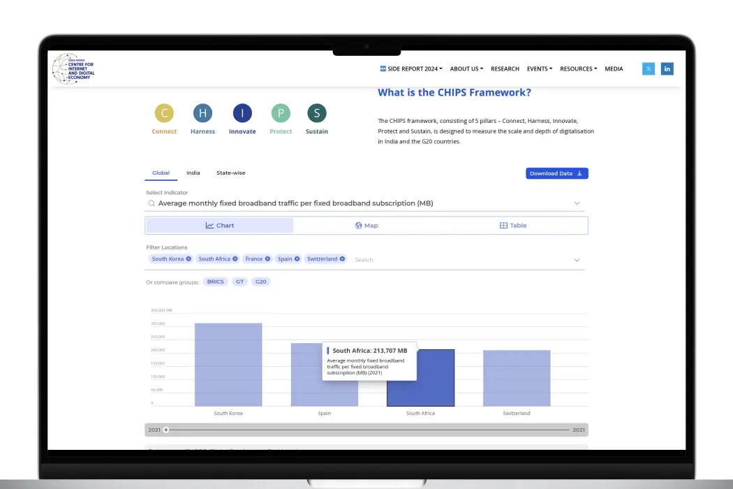 IPCIDE Data Bank Thumbnail