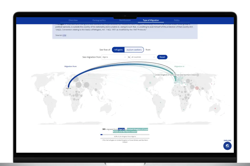 Regional Data Hub Thumbnail