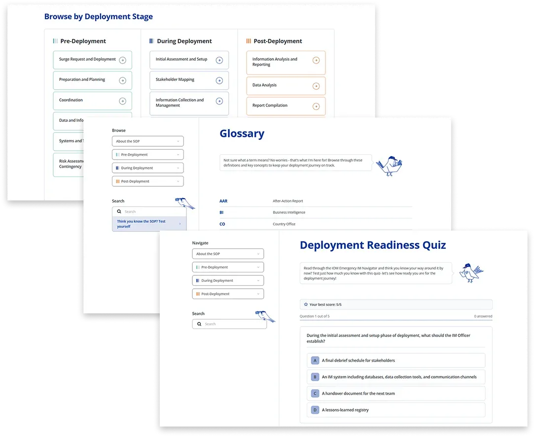 Image with three screens from the website- a swimlane for navigation, glossary page and quiz page