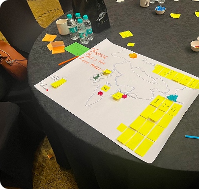 Physical viz created by participants at UX Lighthouse workshop