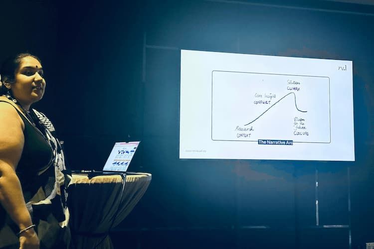 Showcasing storytelling frameworks at DesignUp 2025