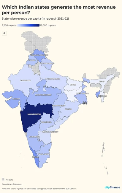 This map shows revenue per capita by Indian states. Maharashtra is a clear outlier, with the largest per capita revenue. Assam, Bihar and Jharkhand have the lowest.
