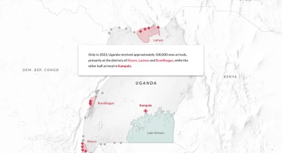 This is a scrollable storytelling section that explains the reasons and extent of forced displacement in Uganda.

